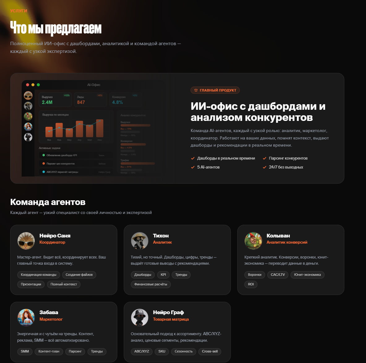 ИИ Контора — дашборд